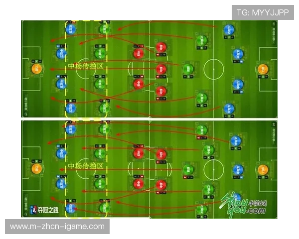 攻守大比拼:战术变化带来新局!,攻守站位