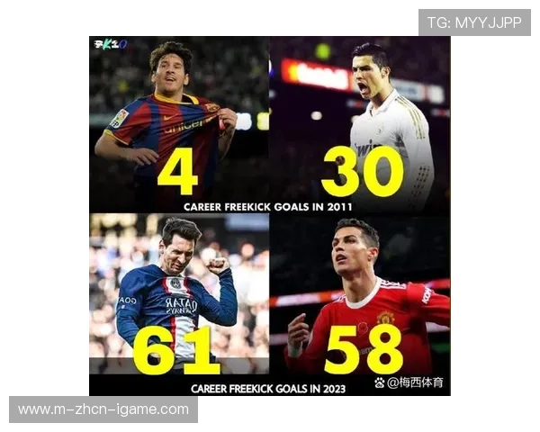 凯恩点球命中率89%，梅西和C罗落选最佳点球手榜单